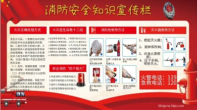 消防安全知识宣传栏展板