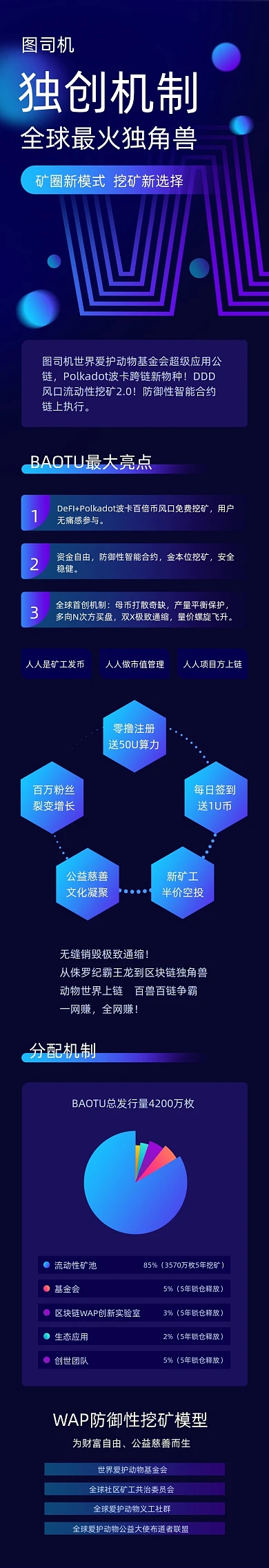 区块链营销H5活动页面长图文章