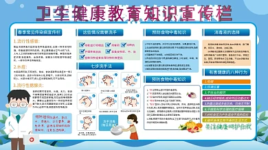 卫生健康教育知识宣传栏
