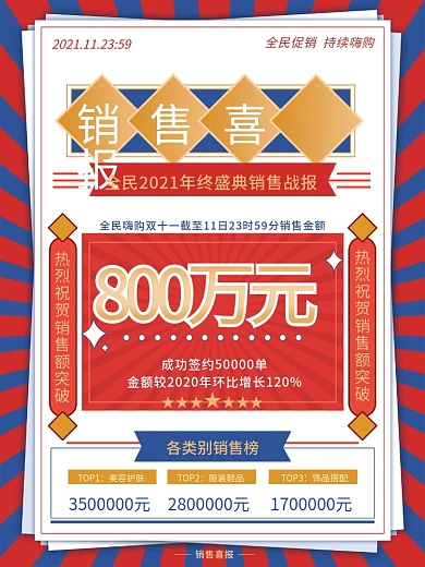 复古风双十一喜报战报海报