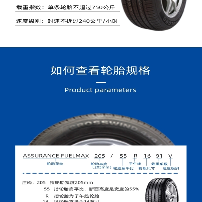 轮胎汽车轮胎汽车用品详情页