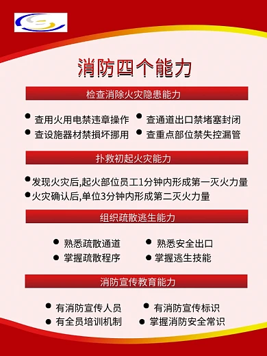 消防四个能力展架