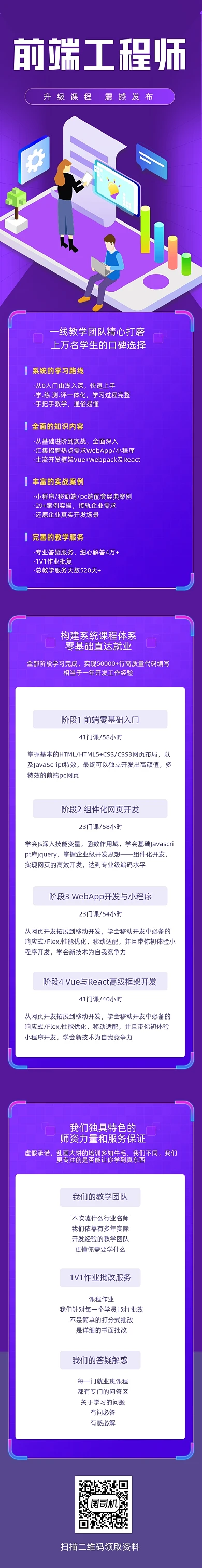 紫色科技前端代码培训课程详情页