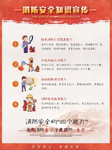 消防海报消防安全的四个能力