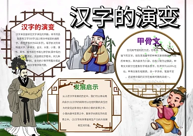古风传统汉字的演变手抄报模板