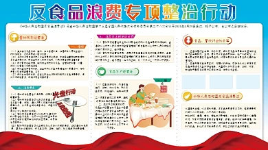 反食品浪费法展板设计