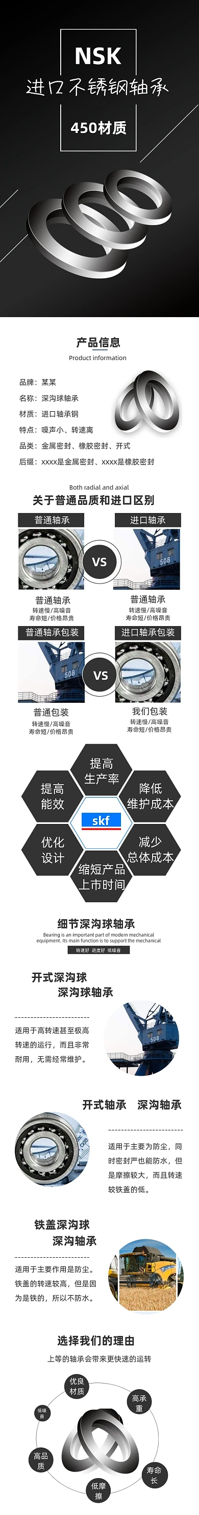 轴承五金机械零件日用家居户外详情页