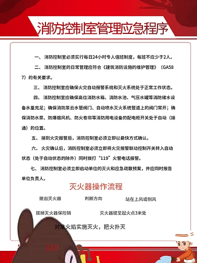 消防安全制度图片