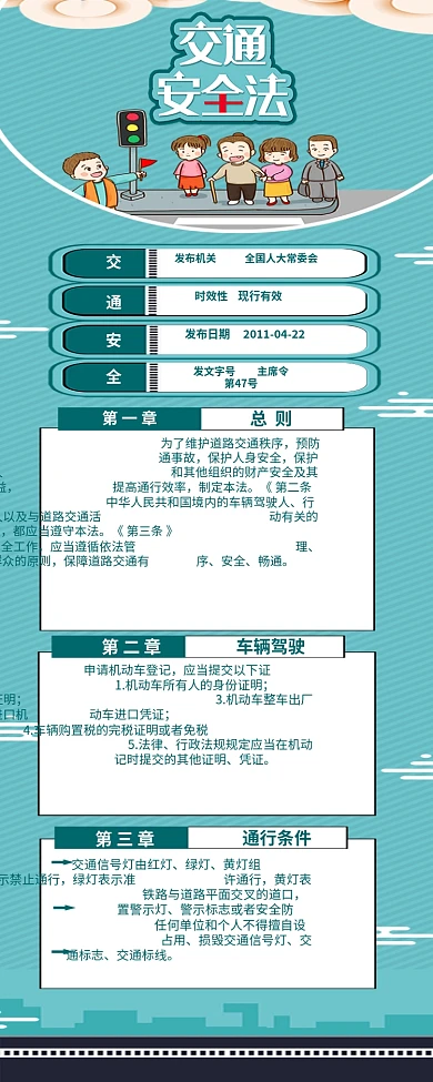 交通安全法规介绍信息长图