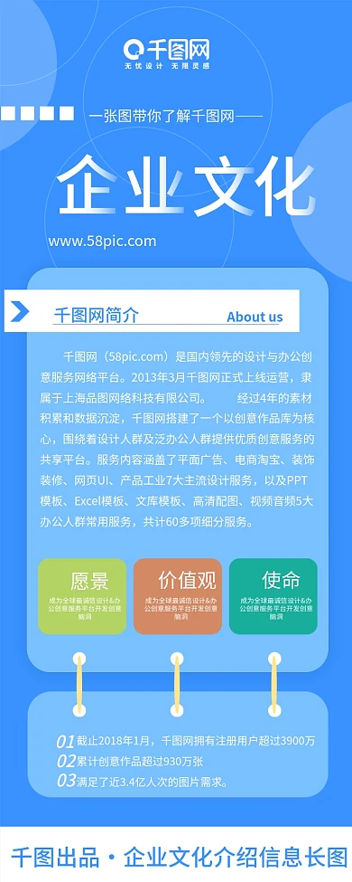简约清爽蓝色背景企业文化信息长图