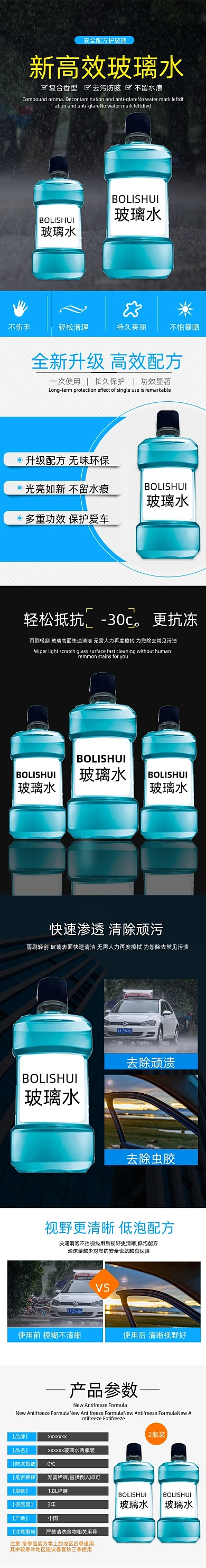 日常通用汽车用品玻璃水清洁剂详情页