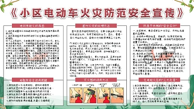 电动车电动自行车小区物业防火消防安全宣传