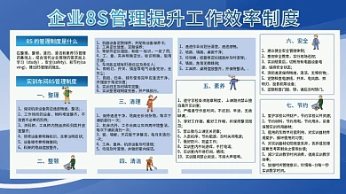 企业文化车间工厂8S展板