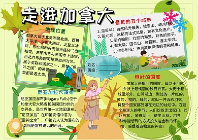 走进加拿大地理人文手抄报