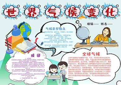 卡通世界气候手抄报模板