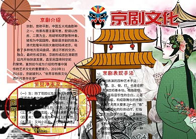 京剧文化中国传统戏曲手抄报