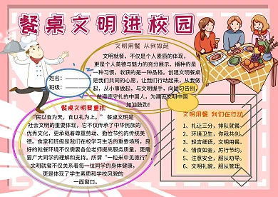 餐桌文明进校园文化礼仪小报小学生手抄报