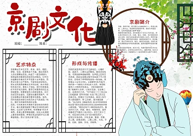 清新插画风京剧文化漂亮手抄报模板