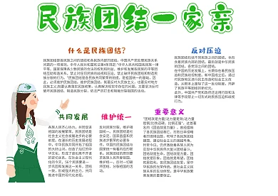清新风民族团结一家亲中学生手抄报模板