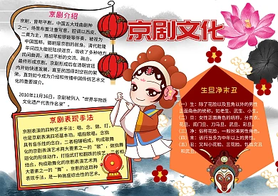 京剧文化中国传统戏曲手抄报