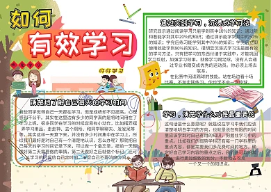 如何有效学习学习小报手抄报模板