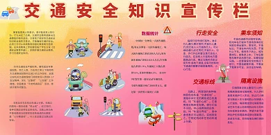 交通安全知识宣传栏校园展板模板