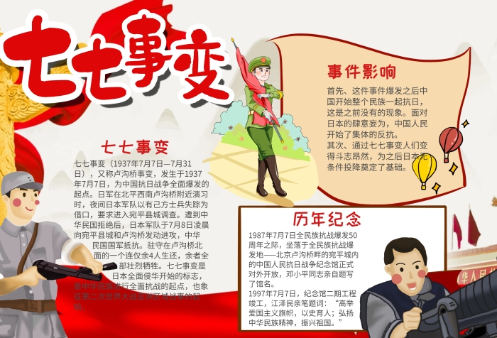 勿忘國恥七七事變抗戰(zhàn)漂亮手抄報模板