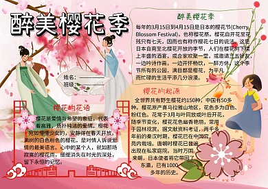 醉美春天樱花小报手抄报