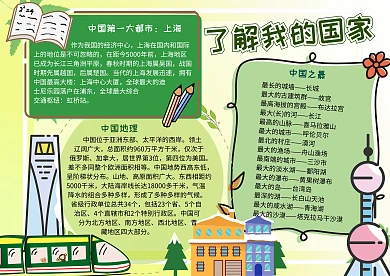 了解我的国家中国地理知识手抄报