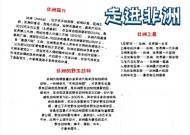 走进非洲地理知识卡通手抄报