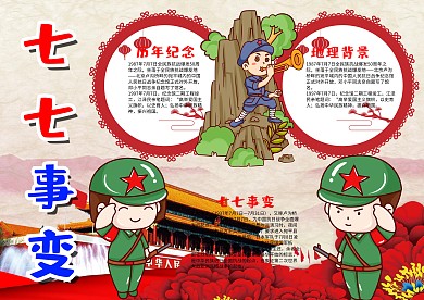 七七事變勿忘國恥漂亮手抄報(bào)模板