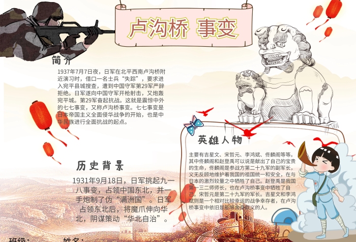 七七事變盧溝橋事變抗日戰(zhàn)爭英雄小報手抄報