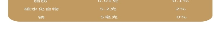 產(chǎn)品信息果汁黃色簡(jiǎn)約詳情頁(yè)
