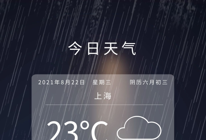 今日天氣夜景大雨黑色簡約海報(bào)
