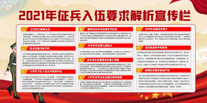 解析宣傳欄征兵入伍士兵紅色創(chuàng)意展板
