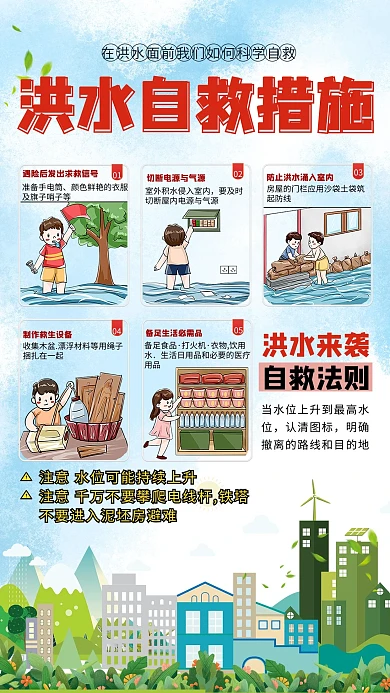 洪水自救措施教学蓝色卡通海报