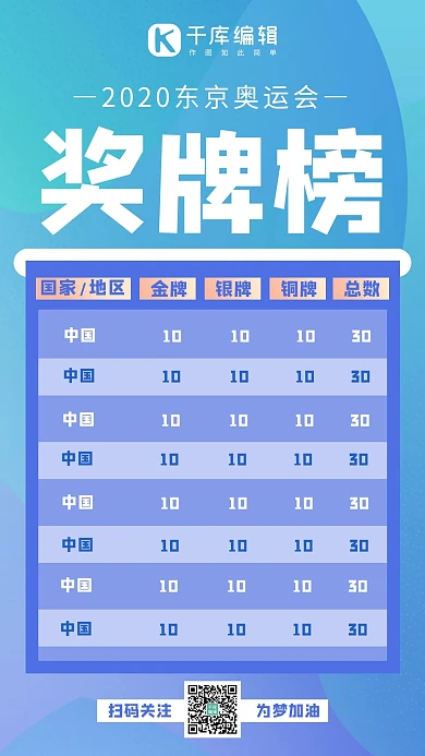 奥运奖牌榜奥运蓝色蓝色手机海报
