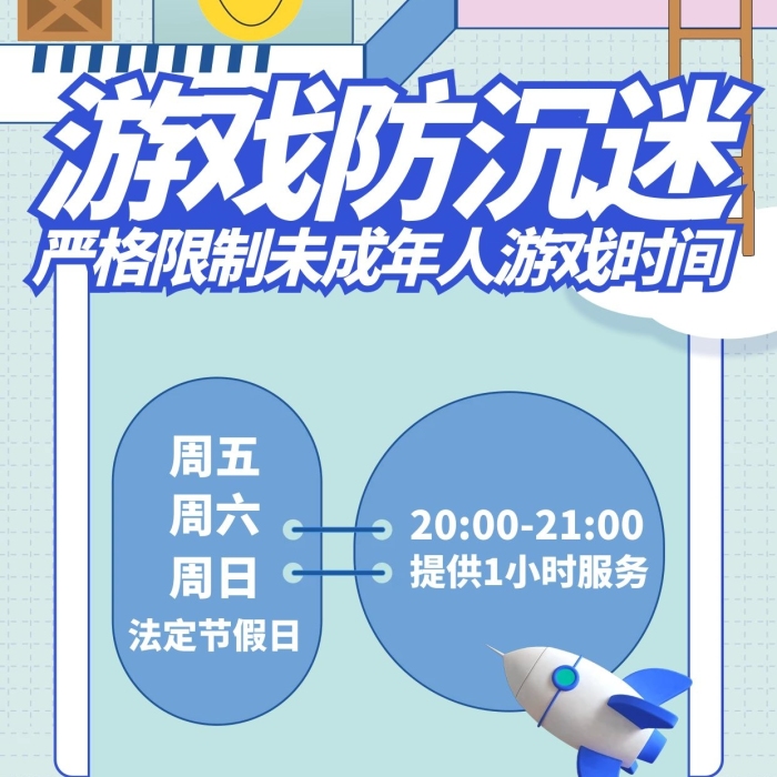 周五周六未成年人藍(lán)色系酸性風(fēng)手機海報
