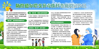 德尔塔病毒疫情防护宣传栏绿色创意展板
