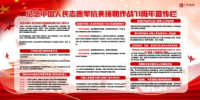 抗美援朝胜利71周年红色党政创意展板