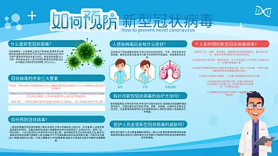 新型冠状病毒肺炎疫情防护知识宣传展板