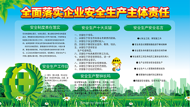 綠色企業(yè)安全生產(chǎn)主體責(zé)任安全制度內(nèi)容展板