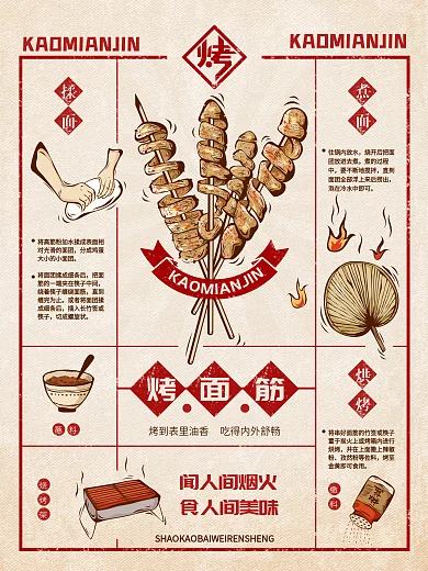 烧烤烤面筋烤串复古美食插画海报原创
