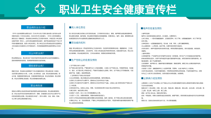 多方面的職業(yè)衛(wèi)生安全健康宣傳欄
