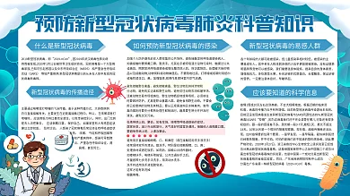 预防新型冠状病毒肺炎疫情防护知识宣传展板