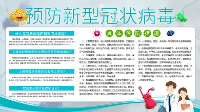 预防新型冠状病毒内容展板