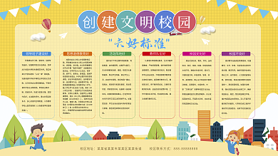 創(chuàng)建文明校園六好標(biāo)準(zhǔn)