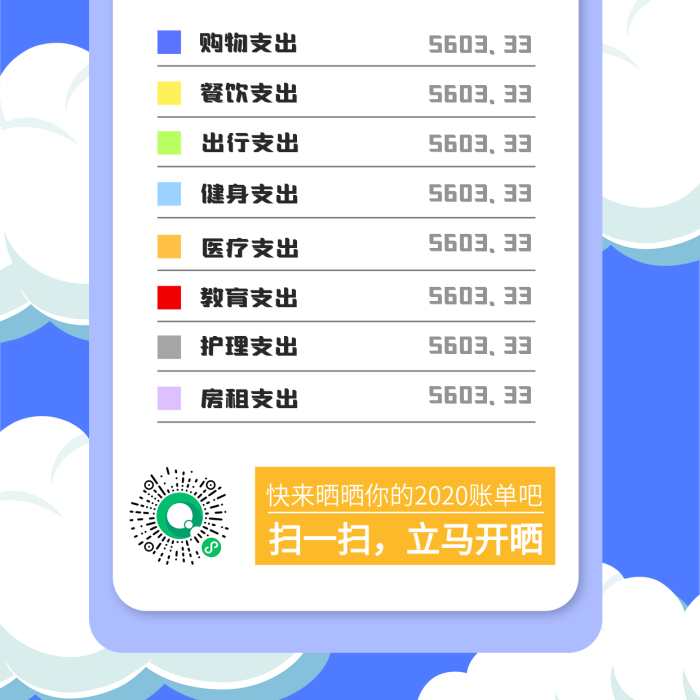 我的賬單掃一掃賬單新年總結(jié)朋友圈海報(bào)
