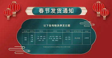 电商年货节红色春节快递首页详情发货通知