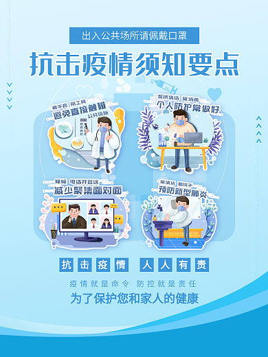 復(fù)工新型冠狀病毒防疫要點(diǎn)宣傳戴口罩海報(bào)